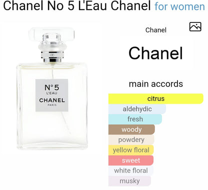 Chanell N5 L’Eau EDT (Xurry)