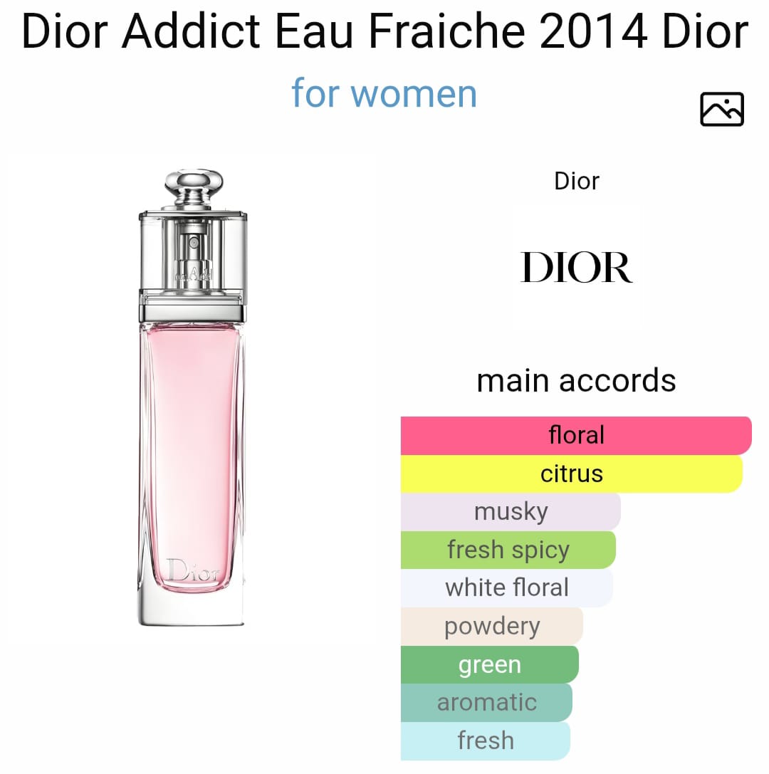 Diorr Addict Eau Fraiche EDT (Xurry)
