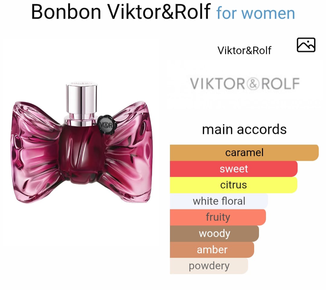 Vikttor & Rolff Bonbon EDP (Xurry)