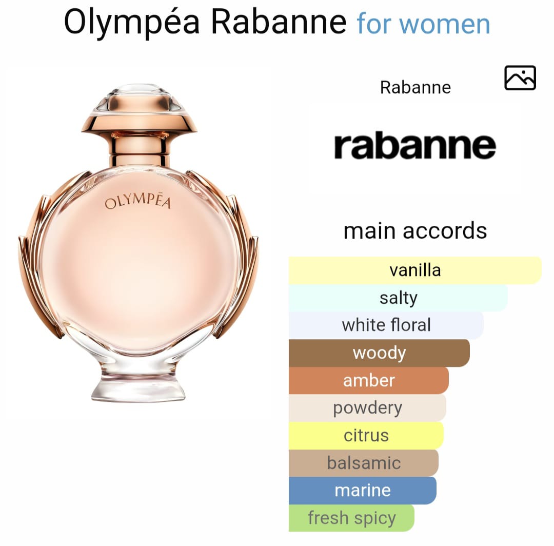 Pacco Rabannaa Olympea EDP (Xurry)