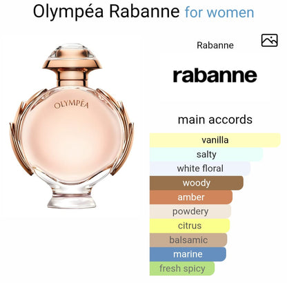 Pacco Rabannaa Olympea EDP (Xurry)