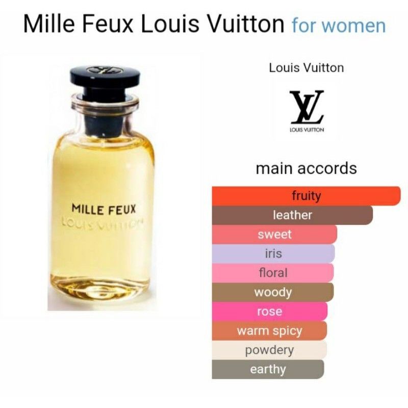 Louisss Vuittonn LV Millee Feux (Xurry)