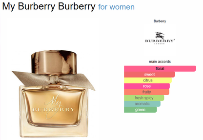 Burrberryy My Burrberry Black Eau De Perfume For Unisex (Xurry) #014