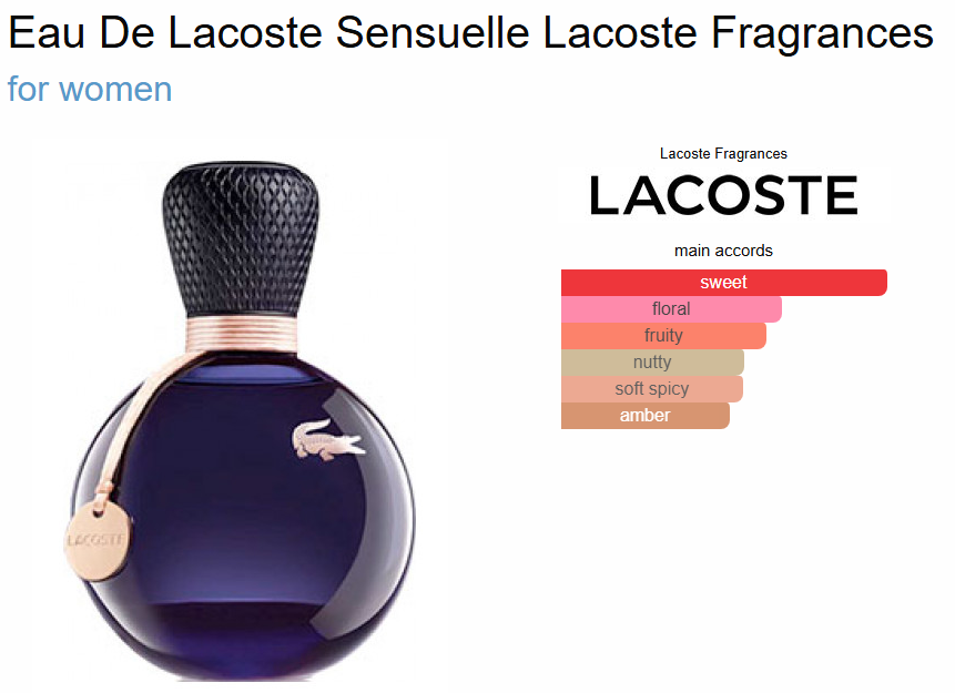 Lacostee Eau De Lacostee Sensuelle EDP (Xurry)
