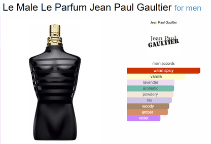 JEEAAN POUL LE MALE LE PARFUM (Xurry)