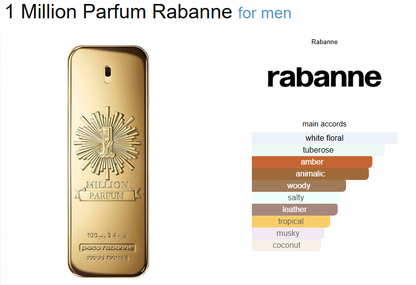 Paco Rabbanne 1 MILLION PARFUM (Xurry)
