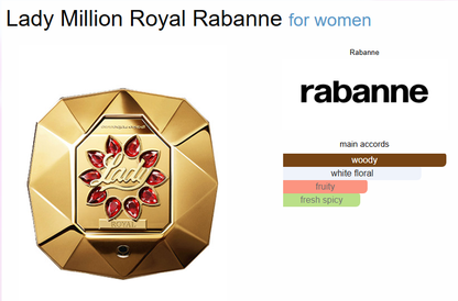 Pacoo Rabannee Lady Million Royal (Xurry)