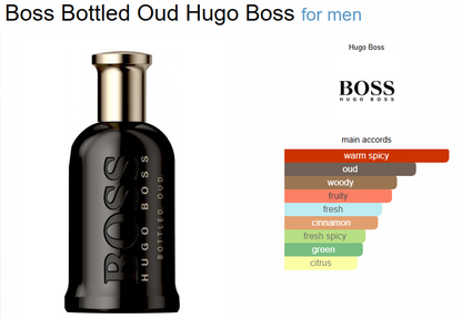 Hugoo Bosss Bottled Oud (Xurry)