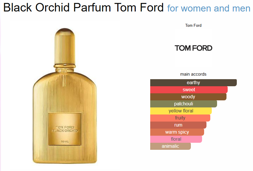 Tomm Fordd Black Orchid Gold Parfum (Xurry)