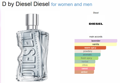 Dieseel Liviing EDT 100ml (Xurry)