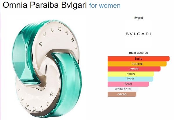 Bvlgari Omnia Paraiba Edt 65ML (Xurry)
