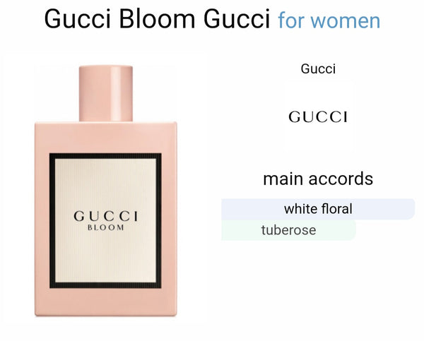Gucci Bloom Eau De Parfum (Xurry)