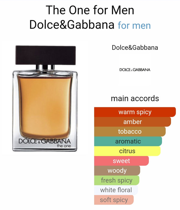 D&G The One EDP (Xurry)