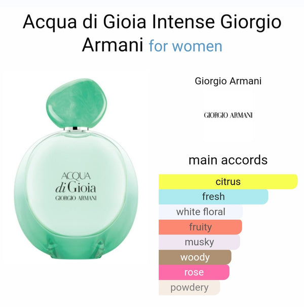 Acquaa di Gioia Eau de Parfum Intense (Xurry)