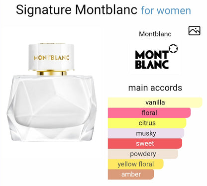 Montt Bllanc Signnaturee EDP (Xurry)