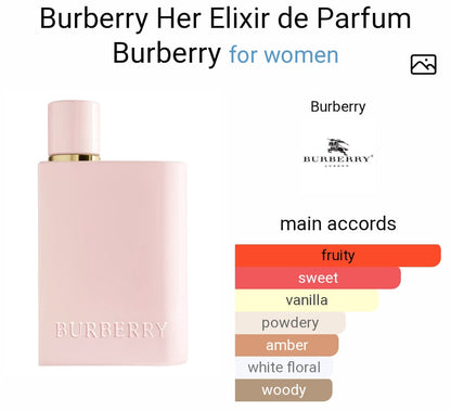 Burrberry Her Elixir de Parfum EDP (Xurry)