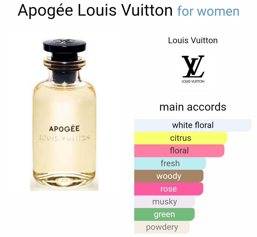 Louis Vuittonn Apogee (Xurry)