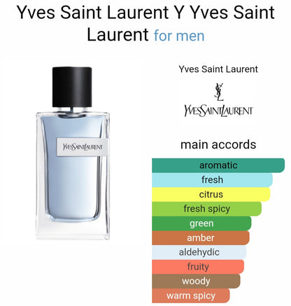 Y Yves Saintt Laurentt EDT (Xurry)