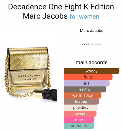 Marrc Jaacobs Decadence EighttO K Edition EDP (Xurry)