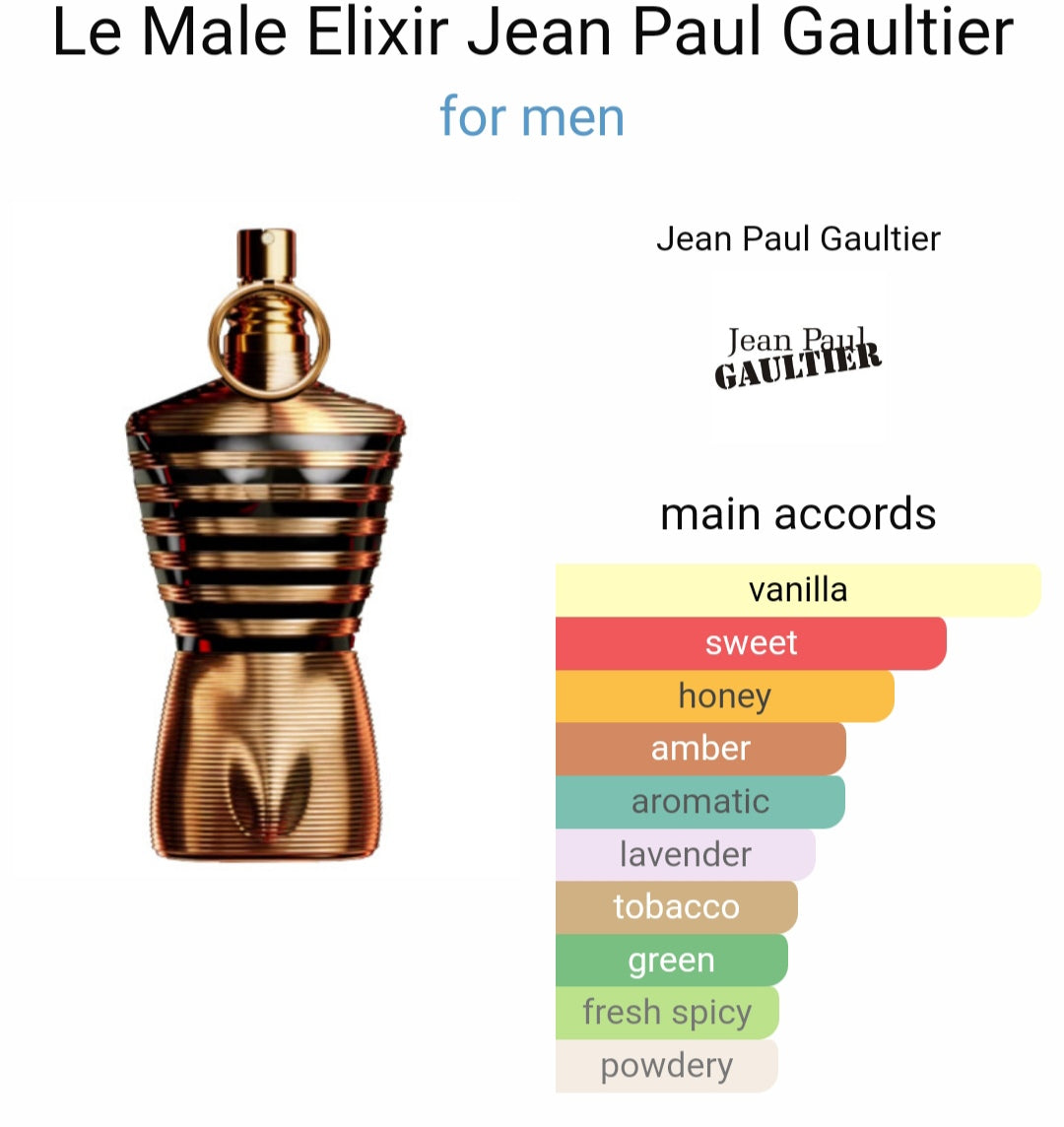 JEEAN POUL GAULTIIER LEE MALE ELIXIIR PARFUM ( Xurry )