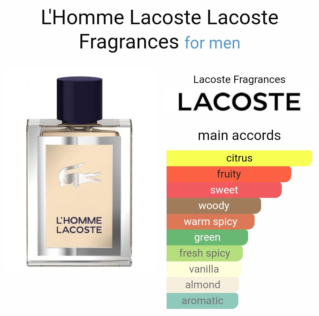 Lacoste L’Homme Eau de Toilette Spray (Xurry)