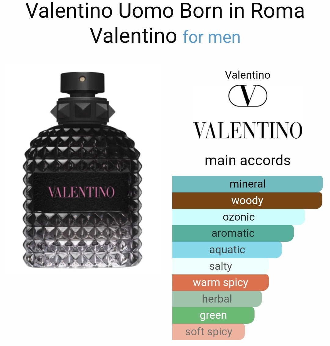 Valentino Umo Borrn In Romma EDT (Xurry)