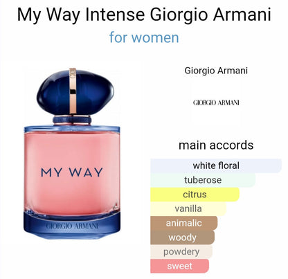 Giorgioo Armanii My Way EDP Intense (Xurry)