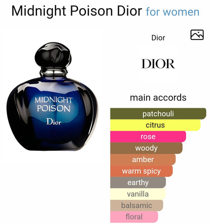 Dioor middnight Poison (Xurry)