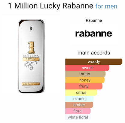 Paco Rabanne 1 Million Lucky Eau De Toilette (Xurry)