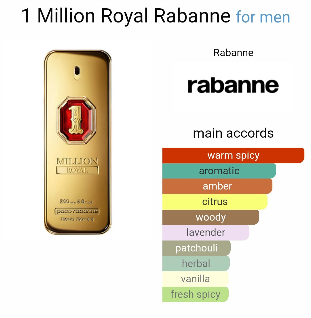 Paco Rabanne 1 Million Royal Parfum (Xurry)