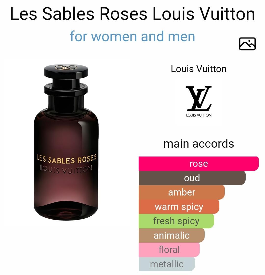 Louis vuitton LV Les Sables Roses (Xurry)