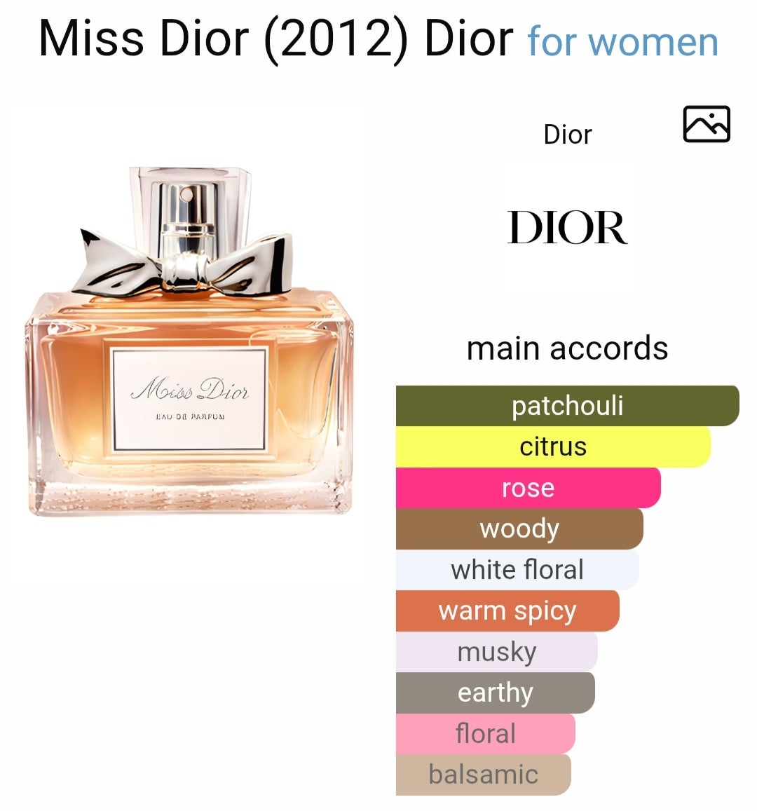 Miss Diorr EDP (Xurry)