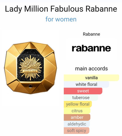Pacoo Rabbane Lady Million Fabulouss (Xurry)