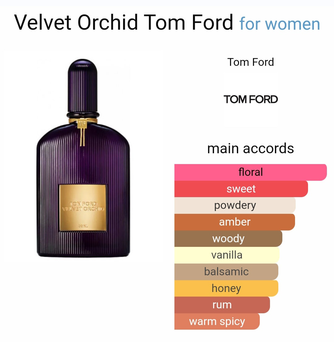 Tomm Forrd Velvet Orchid Eau De Perfume (Xurry)