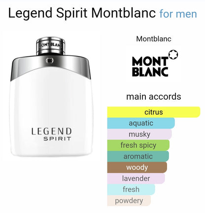 Mont Blanc Legend Spirit (Xurry)