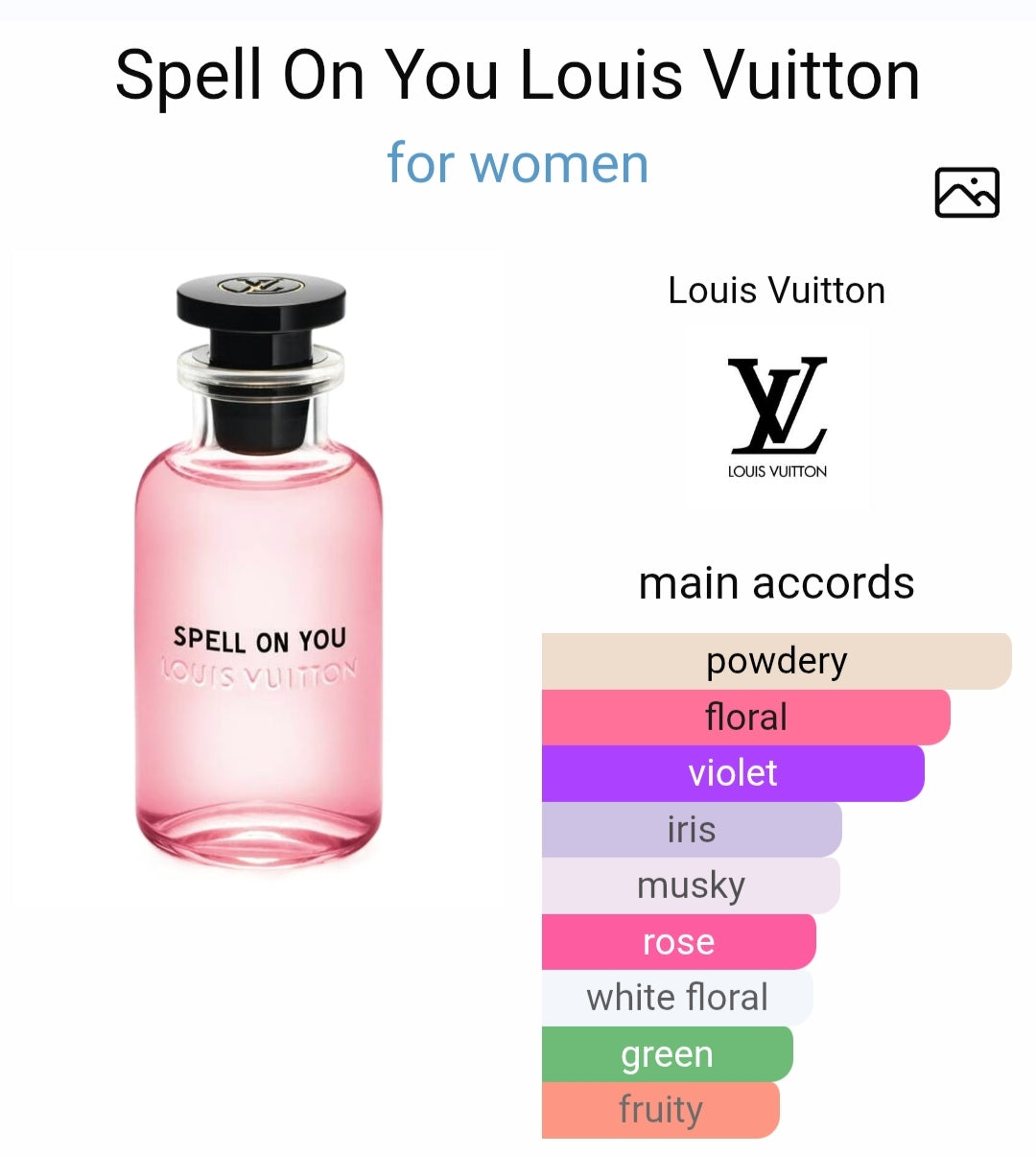 Louiis Vuiittonn Spell On You EDP (Xurry)