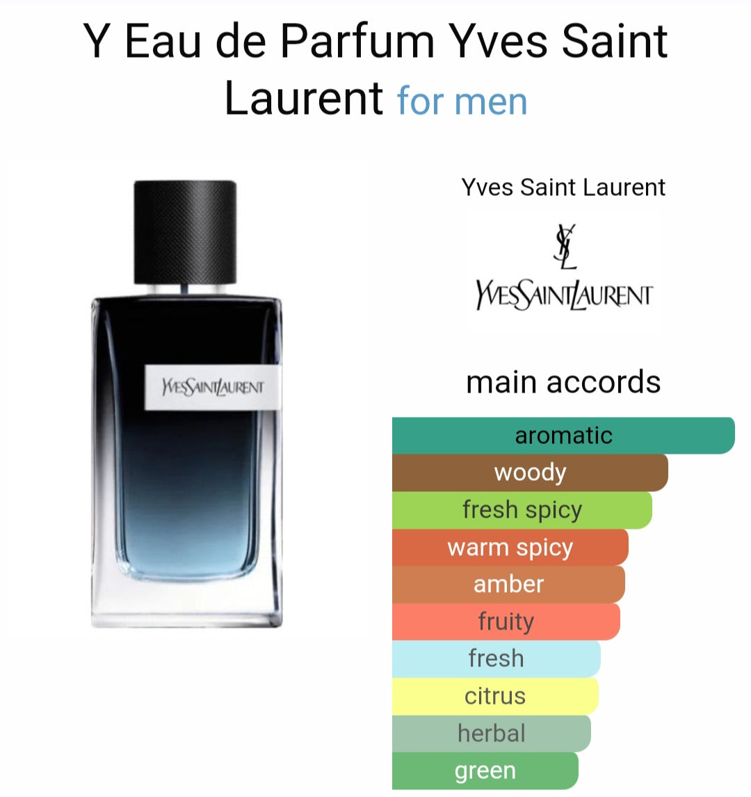Yvess Saint Laaurent Y EDP (Xurry)