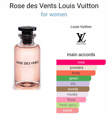Lv Rose Dees Ventss (Xurry)