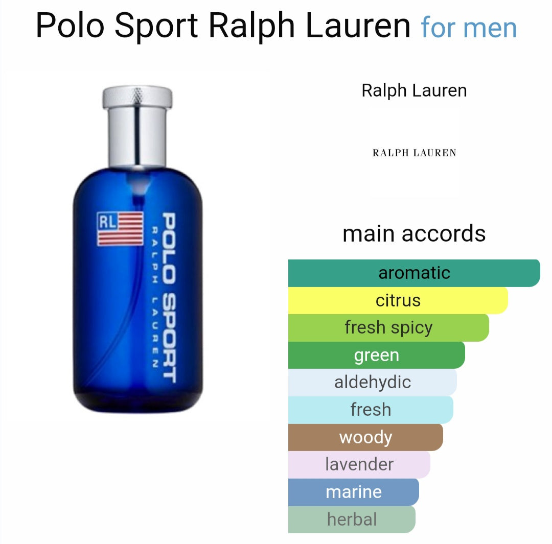 Ralph Lauren Pollo Sport Eau De Perfume (Xurry)