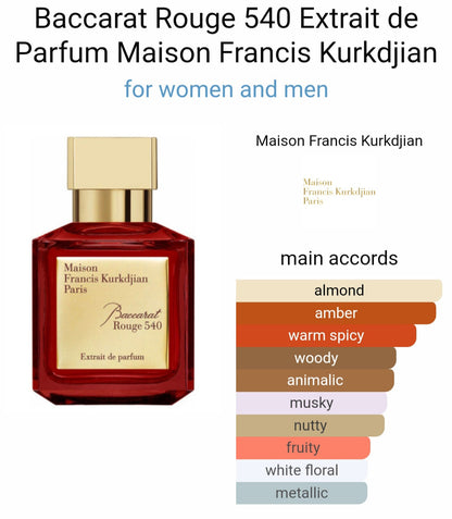 MAISOON FRANCISS KURKDJIANN PARIS EDP BACCARATT ROUGE 540 (Xurry)