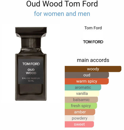 Tomm Forrd Oud Wood Eau De Perfume (Xurry)