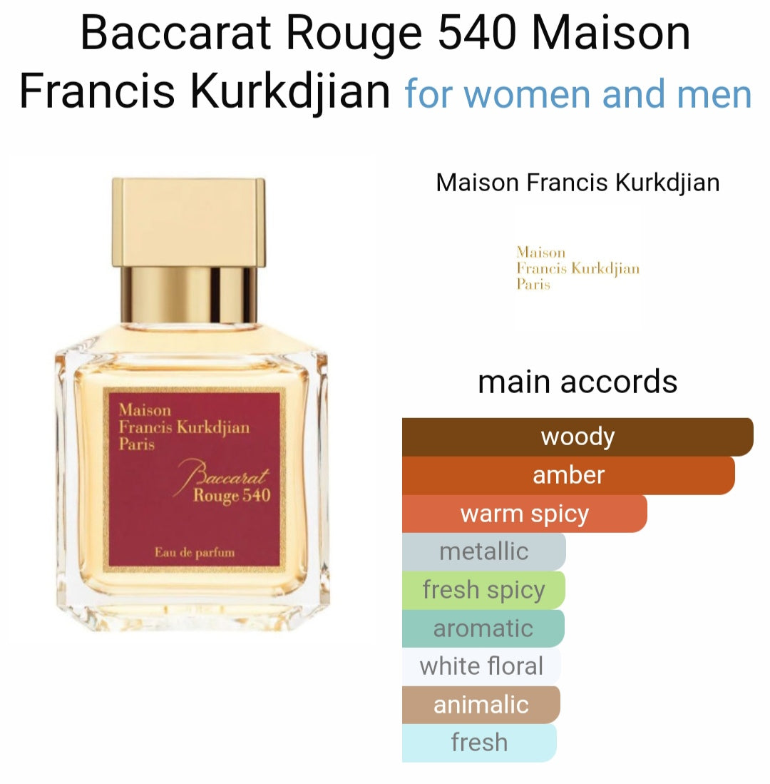 Maisonn Francis Kurkdjian Baccarat Rouge 540 Eau De Parfum (Xurry)