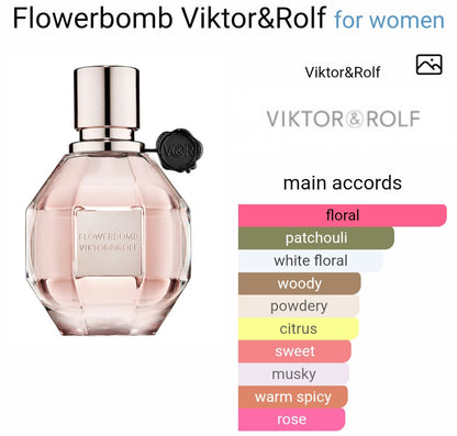 Viktoorr & Roelf Flowerrbomb EDP (Xurry)