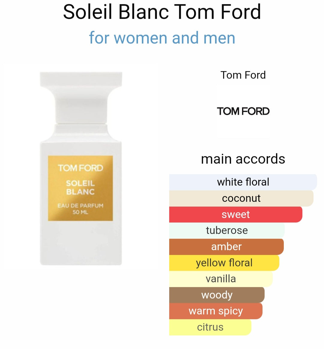 Tom Ford Soleil Blanc Eau De Perfume (Xurry)