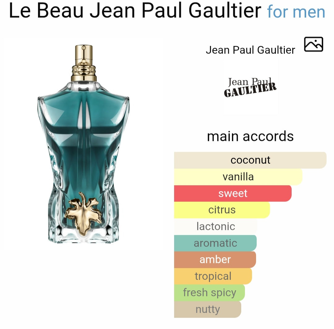 JEEAN POUL GAULTIER LE BEAU EAU DE TOILETTE (Xurry)
