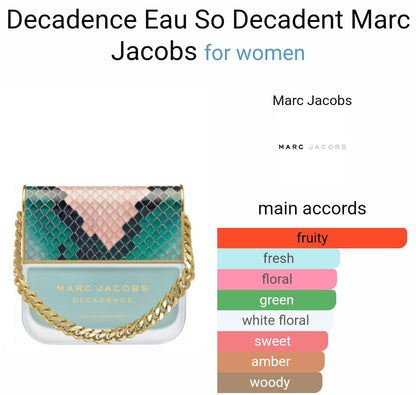 Decadeence Eau So Decadent By Marcc Jacobs’s EDP (Xurry)