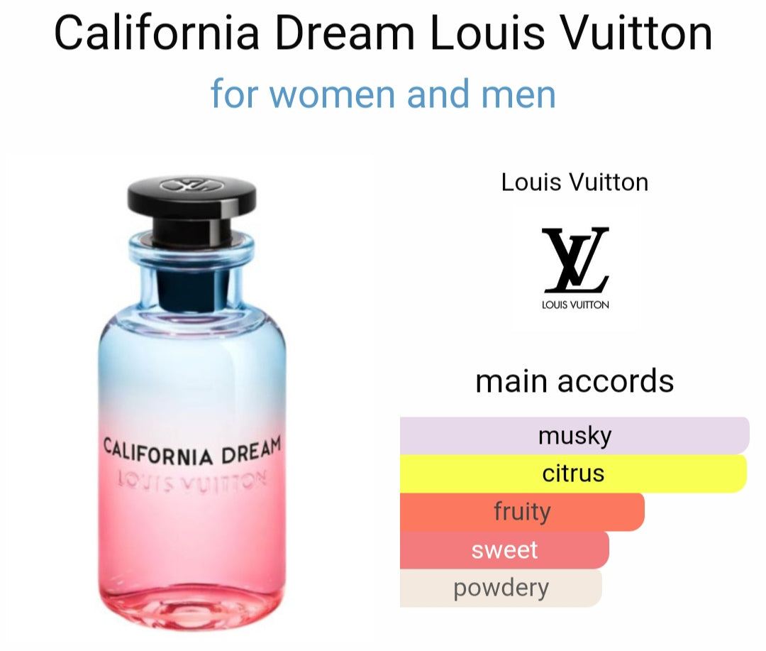 Louiis Vuittonn Californiia Eau De Perfume (Xurry)