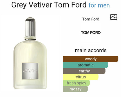 Tomm Fordd Grey Vetiver Eua De Parfum (Xurry)