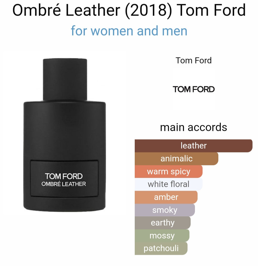 Tomm Forrd Ombre Leather Eau De Perfume (Xurry)