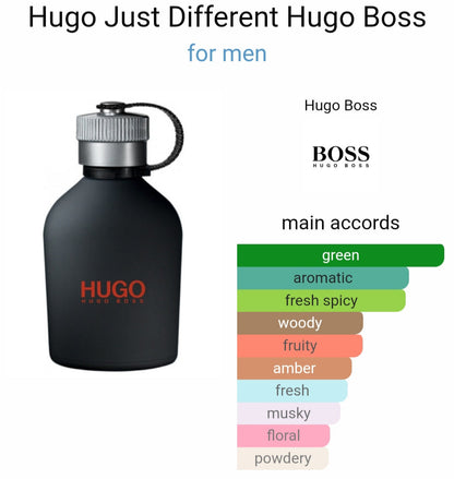 Hugo Bosss Just Different EDT (Xurry)
